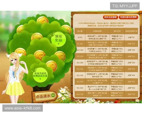 揭秘凯发CQ9电子游艺的成就系统，助你轻松获得丰厚奖励