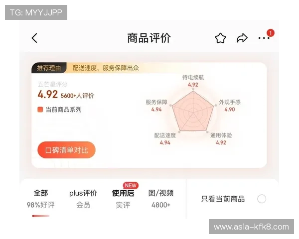 注销凯发体育账号后，个人数据会被如何处理？详细说明